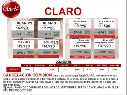 Portabilidad Entel, Wom Y Claro