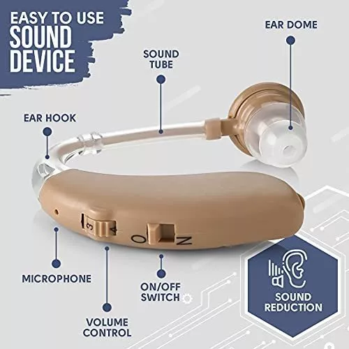 Amplificador auditivo digital – Dispositivo de sonido RIC BTE –  Amplificadores de sonido personales con batería de larga duración,  reducción de ruido