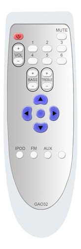 Control Remoto Sustituto Para Altec Lansing M812 - Pack Comp