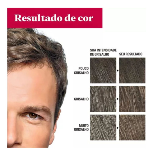 Tintura Shampoo Color Just For Man H-40 Castmedesc Grecin 5
