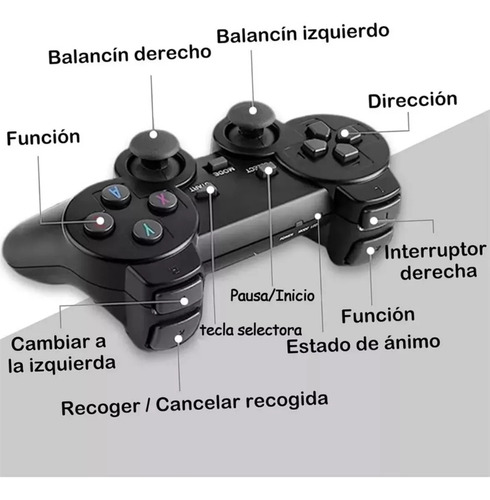 Game Strick Consola De Juegos Modelo Game Strick