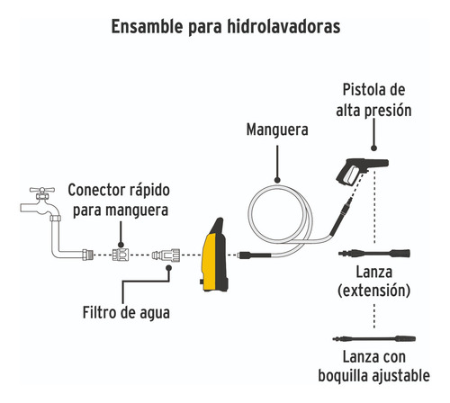 Hidrolavadora eléctrica Pretul HILA-1300P amarilla/negro de 1200W con 1300psi de presión máxima 127V - 60Hz