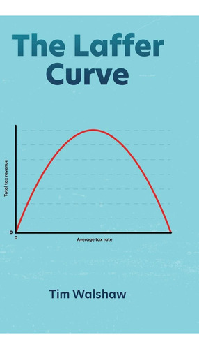 The Laffer Curve, De Walshaw, Tim., Vol. 1. Editorial Tim Walshaw, Tapa Dura En Inglés