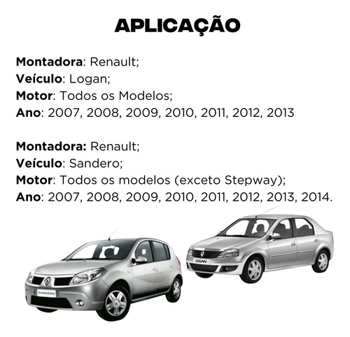 Amortecedor Traseiro Renault Logan Sandero 2007 A 2014