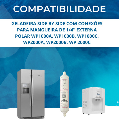 Kit 2 Refil Compatível Side By Side Polar Wp1000 Wp2000