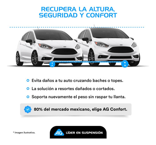 Resorte Amortiguador Civic 2016 2017 2018 2019 2020 2021