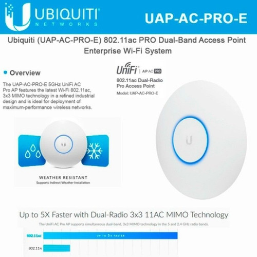 Access point exterior Ubiquiti UniFi AC Pro AP UAP-AC-PRO blanco 110V/220V