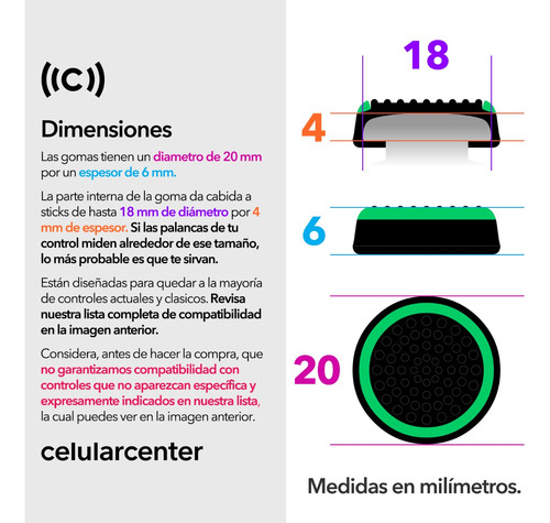 Pack 20 Grips Silicón Para Xbox One X S Ps5 Joystick Goma