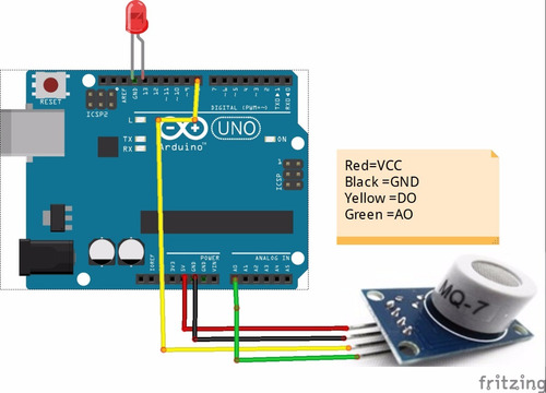 Sensor Mq7 Detector De Gas Monoxido Carbono Para Arduino Pic