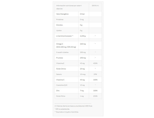Imagen 2 de 2 de Suplemento en cápsulas Eurolab Azidac Plus + DHA vitaminas en caja 120 un