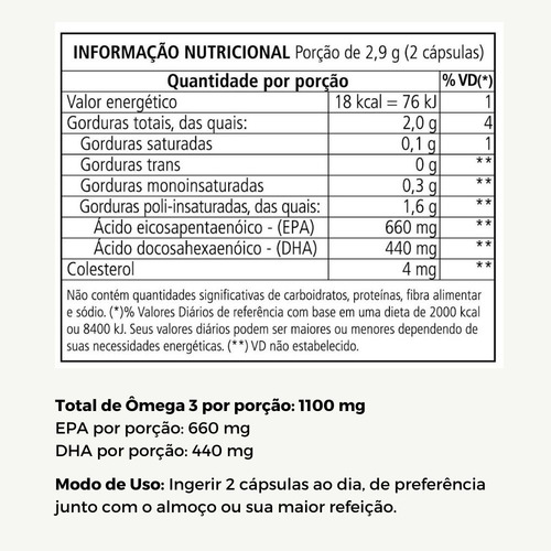 Omega 3 de Canadá, Epa Dha de alta concentración, 1100 mg (90 cápsulas), sabor sin sabor