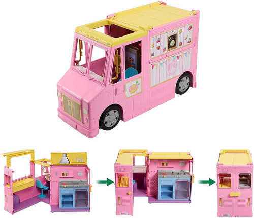 Barbie Camion De Limonadas Hpl71 Mattel
