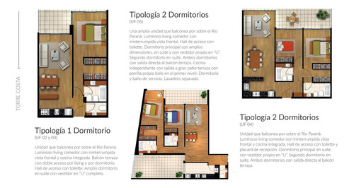 Imagen 12 de 20 de Departamentos En Venta En Villa Angela