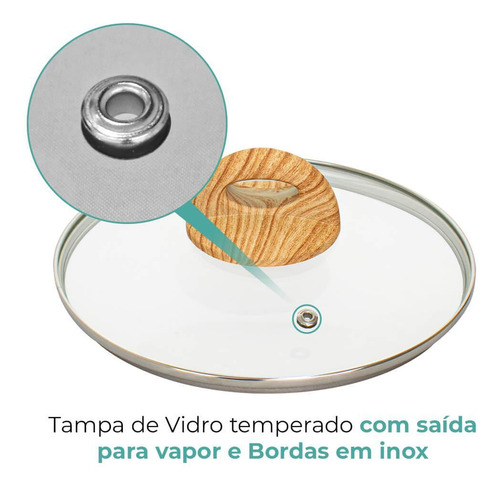 Conjunto De Panelas De Indução E Panela Pressão Botanika 6pç