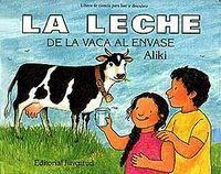 Leche De La Vaca Al Envase - Aliki