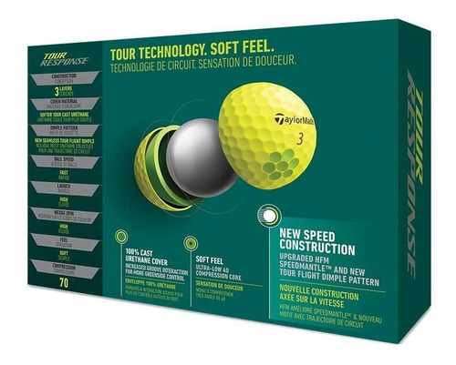 Imagen 3 de 5 de Kaddygolf Pelotas Taylormade Tour Response Amarillas X 24