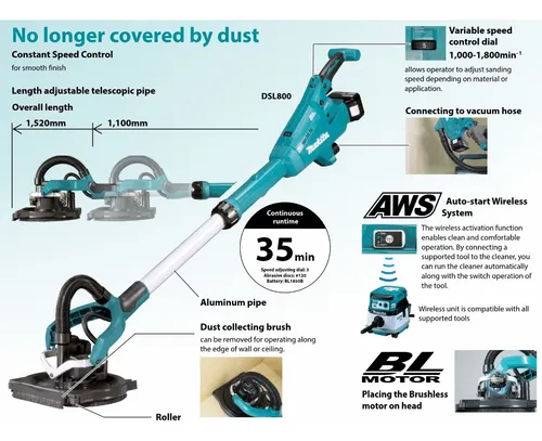 Lijadora de pared 18V Inalámbrica MAKITA DLS800 