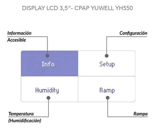Auto Cpap Yuwell Yh-550 Con Funcion Wifi