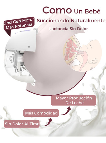 Momcozy Extractor De Leche Manos Libres (Usado)