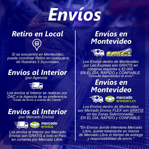 Imagen 3 de 5 de Calefacción Nissan D21 D22 Frontier Np300 Sentra B13 B14