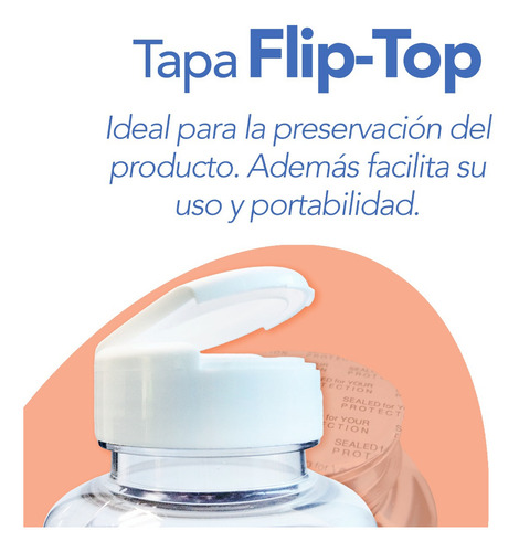 Luteína, Zeaxantina y Astaxantina con Vitamina E, Zinc, Cobre y Omega 3 90 Cápsulas Fórmula Nutricional para Vista y Bienestar Diario Natgel