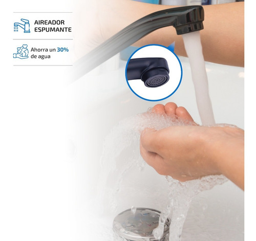 Imagen 4 de 8 de Grifo Cocina Monocomando Negro Canilla Griferia + Flexibles