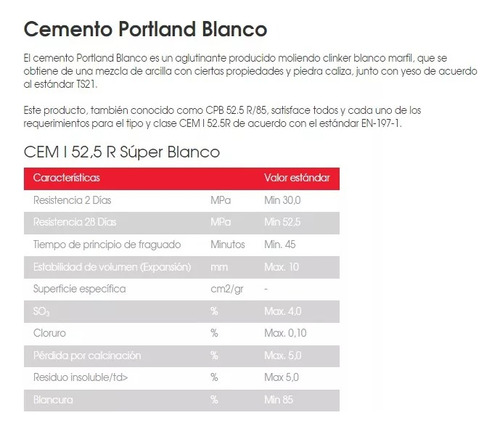 Cemento Blanco Super White Oyak 25 Kg X Mayor X Pallet Comp