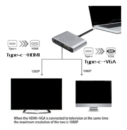 Tipo De Puerto Múltiple Usb C Tipo C A Hdmi 4k Vga