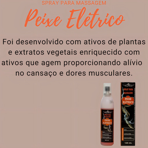 Kit Spray Massagem Icerelief + Massagem Peixe Elétrico