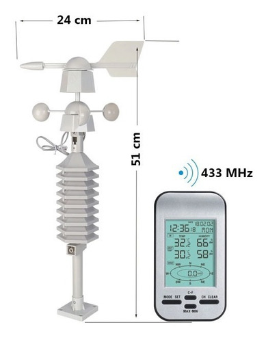 Estación Meteorológica Temperatura Anemómetro Viento Ws0232