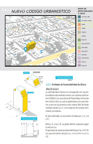 Oportunidad Lote De 1966 Metros Vendibles En Parque Avellaneda
