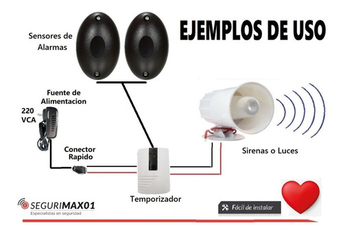 Barrera Infrarroja Exterior Interior 15mts Alarma Garage Kn