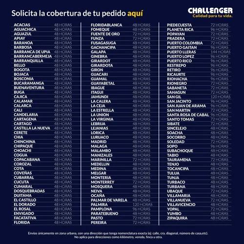 Calentador Whg 7082 Gn Challenger