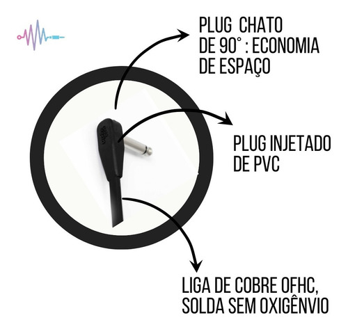 Imagem 3 de 6 de Cabo Santo Angelo Flatconn 50cm Para Pedal Ou Pedaleira