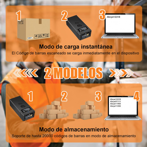 Mini Lector De Códigos De Barras 2.4 G Inalambrico/bt/usb