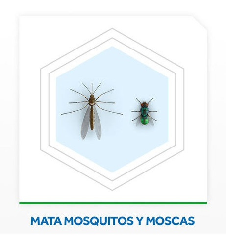 Imagen 4 de 6 de Raid Mata Moscas Y Mosquitos Base Acuosa 360ml