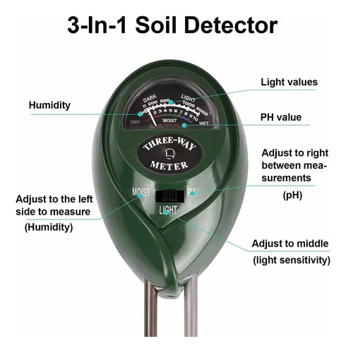 Medidor De Ph+tds+ppm,kit De Prueba De Suelo De Jardín 3en1