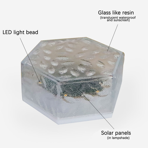 Una Lámpara De Jardín Solar Hexagonal De Ladrillo De Hielo E
