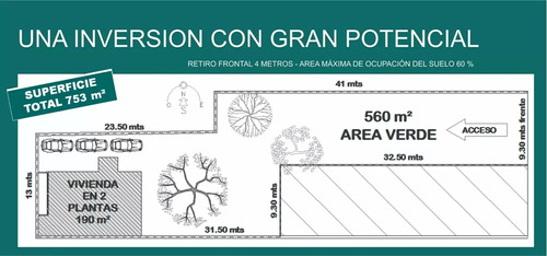 753 M2 En El Corazón Del Prado  