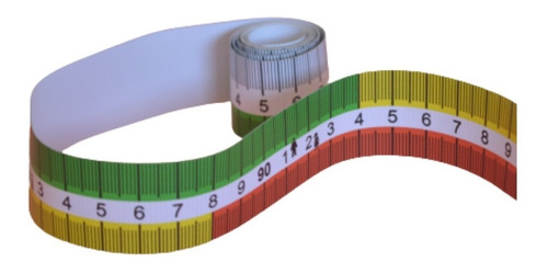 Cinta Antropométrica - Reforzada - Riesgo Cardiovascular 