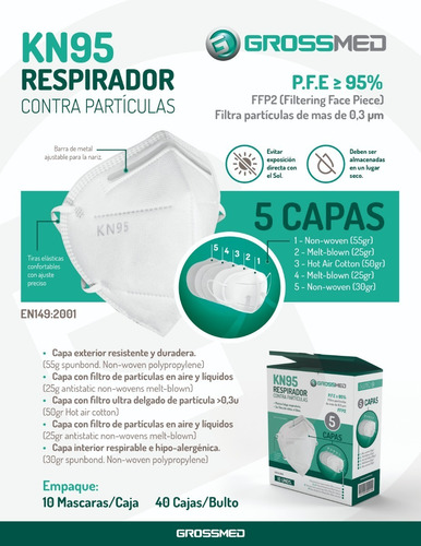 Respirador Contra Partículas Kn95 Grossmed - Blanco