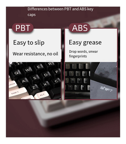 148 Teclas Keycap Pbt Key Caps Teclado Mecânico Para Jogos K