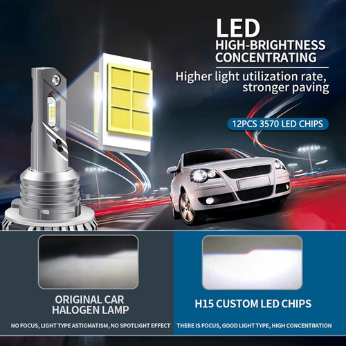 Luces Led De Circulación Diurna H15 For Coche, 20000 Lm, 80