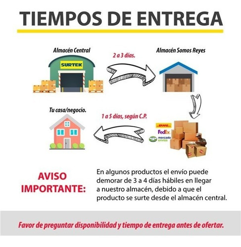 Imagen 6 de 7 de Crema Limpiadora De Manos 3.7l Clim2 Surtek