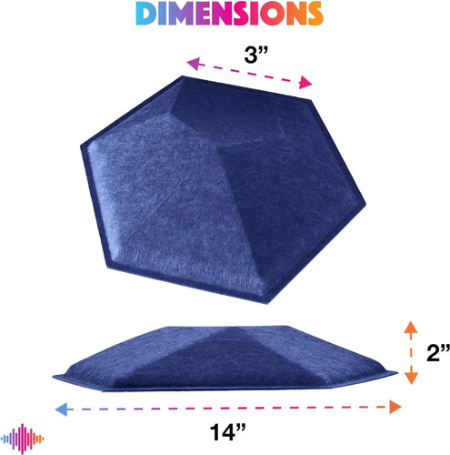 Aislante Acustico Exagonal Alta Densidad Pack De 12 Unidades