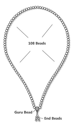 Y1b Collar Con Forma De Rosario Budista Con 108 Cuentas