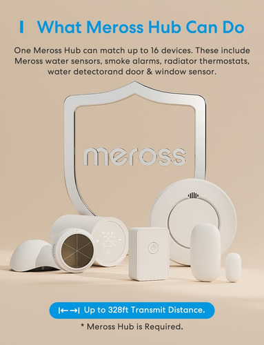 Meross Kit Sensor Inteligente De Puerta Y Ventana + Hub