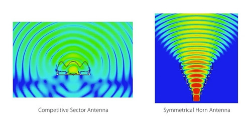 Antena Horn Corneta Rf Elements 13.2 Dbi 60° 5.8ghz Conec N