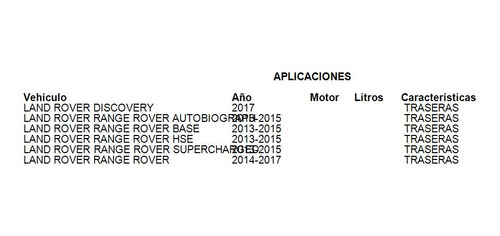 Balatas Trasera Paras Range Rover Sport Supercharged 2015