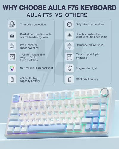 Pack De Teclado Mecnico Inalmbrico 75% Rgb Para Gaming